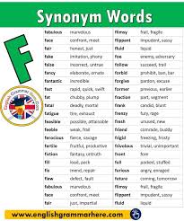 English Von Aziz Cakir In 2020 Englisch Hering English Vocabulary Words Learn English Words Opposite Words