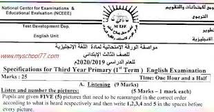 متابعي موقع مدرستي التعليمي ننشر لكم مواصفات امتحان اللغة الانجليزية للمرحلة الابتدائية 2020 مواصفات الورقة الامتحانية لمادة اللغة Math Primary Math Equations