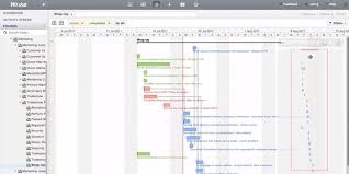 What Is Gantt Chart Learn How To Make One With Free