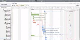 what is gantt chart learn how to make one with free