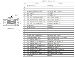 The stereo wiring diagram listed above is provided as is without any kind of warranty. Dodge Car Radio Stereo Audio Wiring Diagram Autoradio Connector Wire Installation Schematic Schema Esquema De Conexiones Stecker Konektor Connecteur Cable Shema