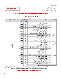 بلدنا اليوم | تنسيق الثانوية العامة 2021 في محافظة البحيرة كتب : Ù…Ø­Ø§ÙØ¸ Ø§Ù„Ø¨Ø­ÙŠØ±Ø© ÙŠØ¹ØªÙ…Ø¯ ØªÙ†Ø³ÙŠÙ‚ Ø§Ù„Ù‚Ø¨ÙˆÙ„ Ø¨Ø§Ù„Ø«Ø§Ù†ÙˆÙ‰ Ø§Ù„Ø¹Ø§Ù… Ø¨Ø­Ø¯ Ø£Ø¯Ù†Ù‰ 260 Ø¯Ø±Ø¬Ø© Ø§Ù„ÙŠÙˆÙ… Ø§Ù„Ø³Ø§Ø¨Ø¹