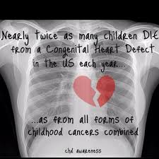 Congenital Heart Defect Chd Awareness Congenital Heart Defect Awareness Heart Disease Awareness