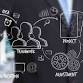 Business Process Mapping - 2 Part Series - Fall event image