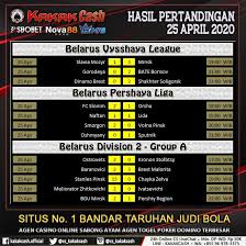 Hasil Sepak Bola 25 Apr 2020 1 Di 2020 Freiburg Sepak Bola Suwon