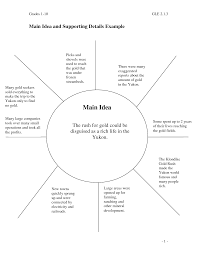 Savesave 6th grade main idea and supporting details graphic. 16 Best Images Of Main Idea Worksheets Grade 1 Main Idea Details Worksheets Main Idea And Worksheet Template Tips And Reviews