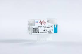 Image result for Respiratory Panel