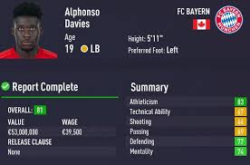 Alphonso davies fm 2021 scouting profile. Fifa 21 Wonderkids Best Young Left Backs Lb To Sign In Career Mode Outsider Gaming