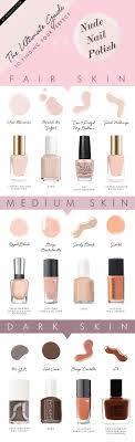 How To Match Nail Polish Color To Skin Tone Alldaychic