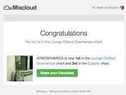 Atmospherica Number 1 On The Lounge Chillout Downtempo