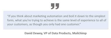 ☹the forms we attached within twiq take longer than i'd like to pull up but i'm being told that is being fixed very soon. 8 Key Takeaways From Clickz S Marketing Automation Summit Clickz