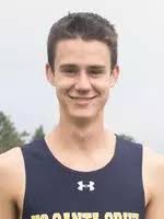 2018 Track and Field Roster