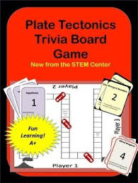 Explore the puzzle of plate tectonics with information on the development and history of the theory. Plate Tectonics Trivia Board Game Make Learning Fun Plate Tectonics Trivia Board Games Science Lesson Activities