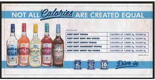 Pin On Mixed Drinks