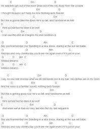 1989 Taylor Swift Wildest Dreams Chords Lyrics For Guitar Ukulele Piano Keyboard With Strumming Pattern O Guitar Chords And Lyrics Ukulele Songs Ukelele Songs