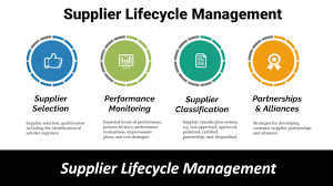 Become A Supplier!