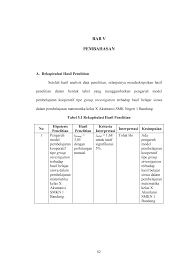 Makalah materi soal fisika kelas 10 sma/smk/ma diterangkan mulai dari sd, smp, atau sma, mts, ma dan smk lengkap dengan jawabannya serta pembahasannya. 2