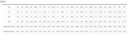 13 Accurate Bontrager Tire Size Chart