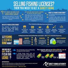 Whether fishing, hunting, or just getting outside for the weekend, the washington department of fish and wildlife helps thousands make the most of this amazing state every year. Selling Fishing Licenses Then You Need To Get A Surety Bond