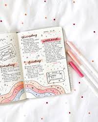 A bullet journal is a completely customizable journal used to track whatever your heart desires. 23 January Bullet Journal Ideas That Are Easy To Try Its Claudia G