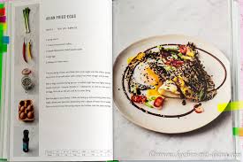 Dieses mal zaubert der starkoch neue gerichte aus nur fünf zutaten. Buchrezension 5 Zutaten Kuche Quick Easy Kochen Mit Diana