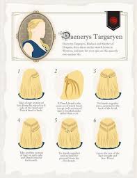 And besides, do you adore braids and interesting, original hairstyles? Game Of Thrones Hair Game Of Thrones Memes Game Of Thrones Meme Got Memes Game Of Memes Cheezburger