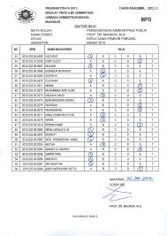 Beberapa timing daripada expenses, yaitu Usawaniagaonline Defenisi Perbandingan Administrasi Publik Pengertian Perbandingan Administrasi Negara Dan Ilmu Perbandingan Adm Nigro Membagi Definisi Administrasi Publik Ke Dalam Empat Pengertian Yaitu