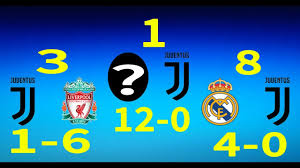 Check spelling or type a new query. Ø£ÙƒØ¨Ø± 10 Ù‡Ø²Ø§Ø¦Ù… ÙÙŠ ØªØ§Ø±ÙŠØ® ÙŠÙˆÙÙ†ØªÙˆØ³ I The 10 Biggest Defeats In The History Of Juventus Youtube