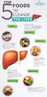 Fatty Liver: 5 Incredible Foods To Heal Fatty Liver-Infographic