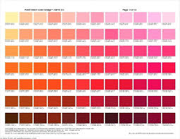 Pms Coated Chart Achievelive Co