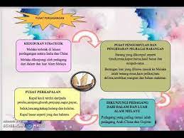 Pmr tingkatan 2 sejarah pelajar malaysia sahaja. Cikgu Sani Sejarah Tingkatan 2 Bab 5 Aspek Kegemilangan Melaka Pusat Perdagangan Youtube