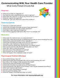 Read full profile i know why nutrition, fitness and health is so complicated. Communicating With Your Health Care Provider What Every Person Should Ask Mental Health Literacy