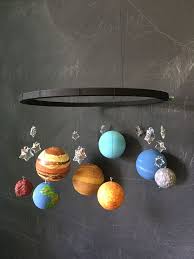 Diy Solar System Mobile Diy Mobile Solar System In 2020 Solar System Mobile Diy Solar System Solar System Crafts
