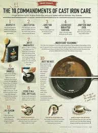 The Unbreakable Rules Of Cast Iron Care Infographic Blogging Citizen Journalism Before It S News Cast Iron Cleaning Cast Iron Care Helpful Hints