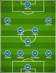 Get all the latest news, videos and ticket information as well as player profiles and information about stamford bridge, the home of the blues. Pin On Premier League Formations