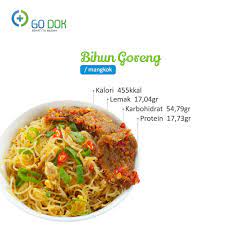 We did not find results for: Kalori Menu Buka Puasa Ala Orang Indonesia
