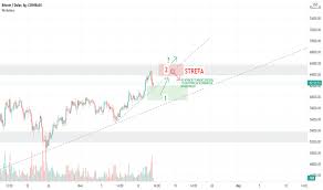 Bep2 bitcoin cash bitcoin diamond bitcoin gold bitcoin interest bitcoin private bitcoin sv bitcoindark bitcore bitkan bitshares bittorrent blocknet blockstack blockv bluzelle. 6lwvb7xohkhkmm