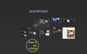 The top social media sites have seen plenty of movement in the the last few years. A Social Networking Service Is An Online Service Platform By Irene Diez