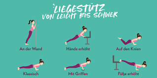 Zu jeder übung habe ich dir korrekturhinweise dazu geschrieben. Home Workout So Bleibst Du Zuhause Fit Gymqueen