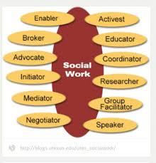 Social Worker Roles Social Work Social Work Theories Social Work Practice