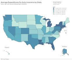 facts statistics auto insurance iii