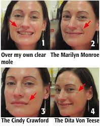 Appearances Aesthetics