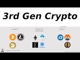 There are however a myriad of problems associated with the cryptocurrency, so watch the video to find out whats going on! The Next Generation Of Crypto Currencies Youtube