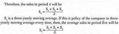 Sales Forecasting Methods