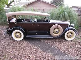 Image result for Marine Blue 1929 Lincoln