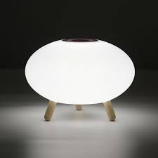 Настольные лампы Elle Goodman Brother Part 2 — купить по низкой цене на  Яндекс Маркете