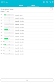 Connect to wifi networks around you. Download Wifi Warden Wps Connect 1 8 4 Apk For Android Appvn Android