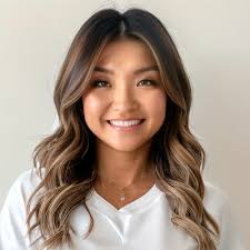 Excited to continue our Ecommerce team's #Thrive Journey in 2023.