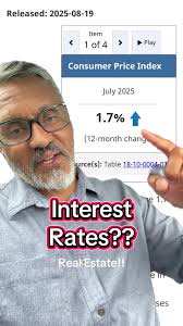 Canada's Cooling Inflation: Impact