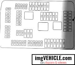 2000, 2001, 2002, 2003, 2004, 2005, 2006). Bmw X5 Iii F15 2013 2018 Fuse Box Diagrams Schemes Imgvehicle Com